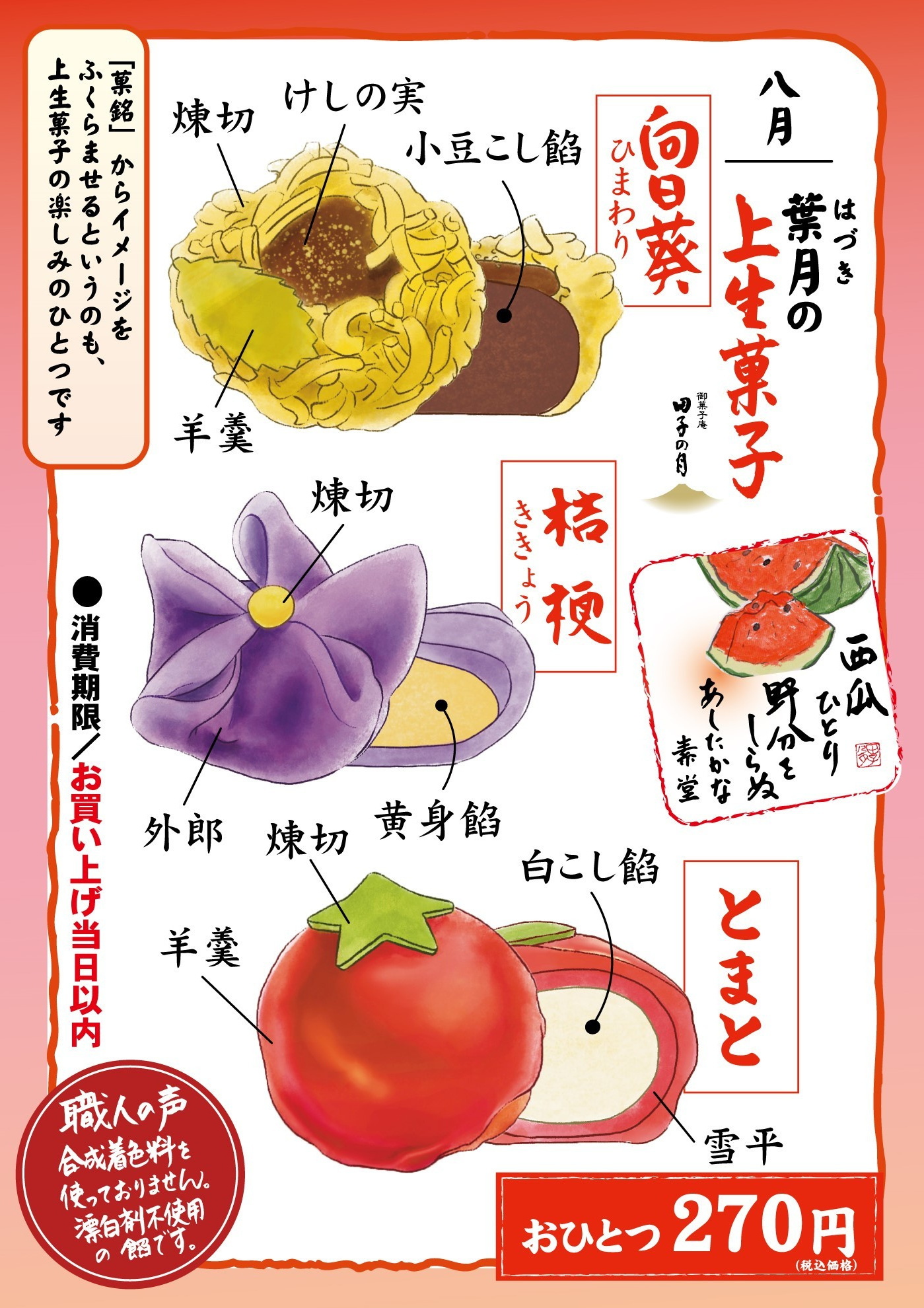 八月葉月はづきの上生菓子御菓子庵田子の月西瓜ひとり野分を知らぬあしたかな素堂向日葵ひまわり煉切けしの実羊羹小豆こし餡桔梗ききょう煉切外郎黄身餡とまと羊羹雪平白こし餡おひとつ270円(税込価格)「菓銘」からイメージをふくらませるというのも、上生菓子の楽しみのひとつです●消費期限/お買い上げ当日以内職人の声合成着色料を使っておりません。漂白剤不使用の餡です。