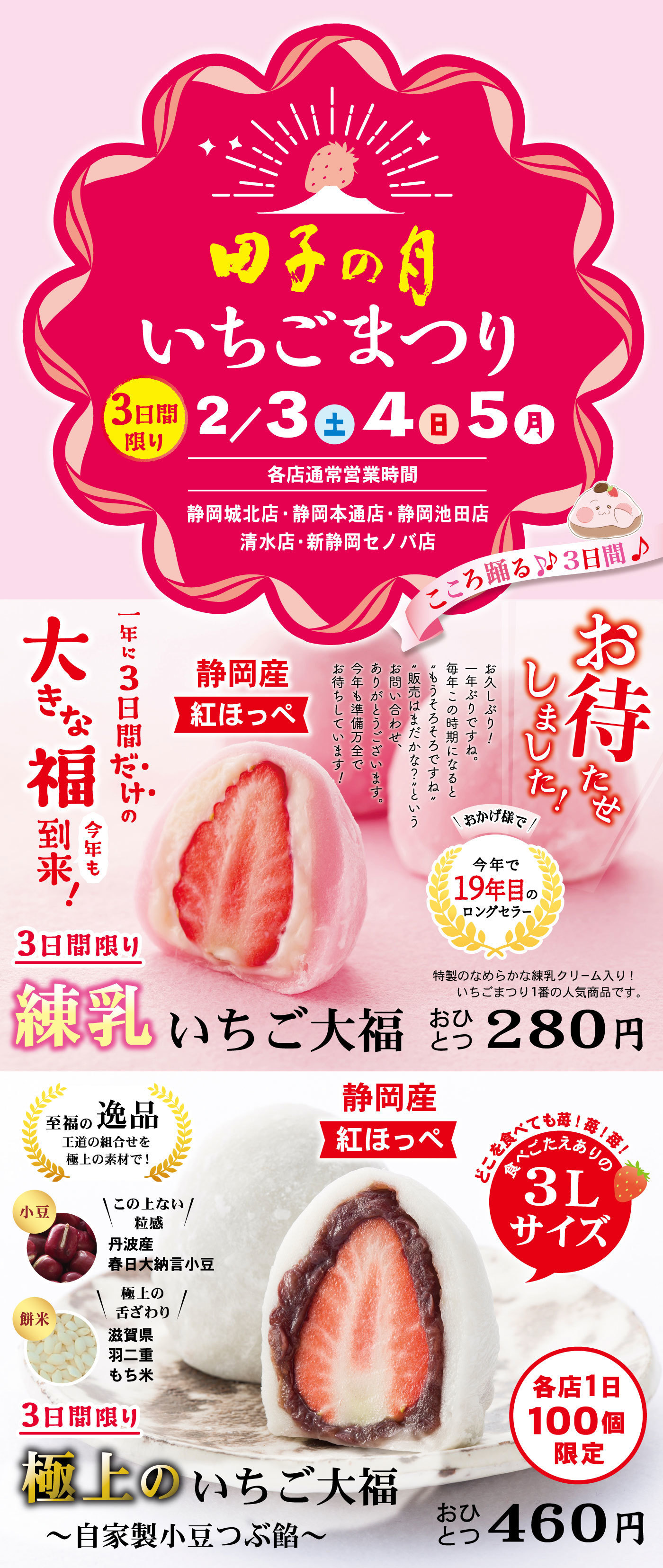 田子の月いちごまつり3日間限り2/3土4日5月各店通常営業時間静岡城北店・静岡本通店・静岡池田店清水店・新静岡セノバ店こころ踊る♪♪3日間♪お待たせしました！＼おかげ様で／今年で19年目のロングセラー3日間限り練乳いちご大福おひとつ280円お久しぶり！一年ぶりですね。毎年この時期になると“もうそろそろですね”“販売はまだかな？”というお問い合わせ、ありがとうございます。今年も準備万全でお待ちしています！特製のなめらかな練乳クリーム入り！いちごまつり1番の人気商品です。静岡産紅ほっぺ一年に3日間だけ・・の大きな福今年も到来！どこを食べても苺！苺！苺！食べごたえありの3Lサイズ3日間限り極上のいちご大福～自家製小豆つぶ餡～おひとつ460円各店1日100個限定静岡産紅ほっぺ至福の逸品王道の組合せを極上の素材で！小豆＼この上ない粒感／丹波産春日大納言小豆餅米＼極上の舌ざわり／滋賀県羽二重もち米