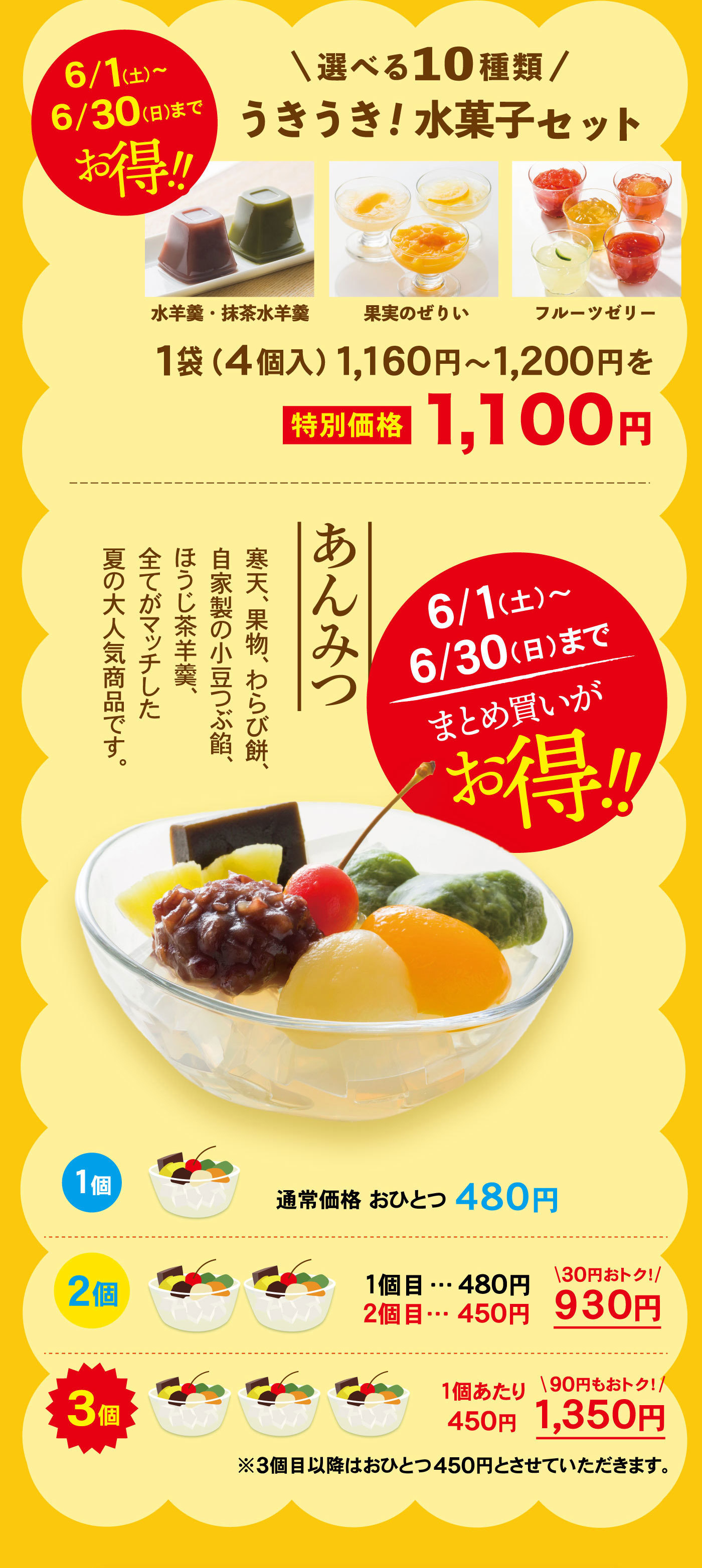 ＼選べる10種類／うきうき！水菓子セット6/1(土)～6/30(日)までお得‼水羊羹・抹茶水羊羹果実のぜりいフルーツゼリー1袋(4個入)1,160円～1,200円を特別価格1,100円6/1(土)～6/30(日)までおまとめ買いがお得‼あんみつ寒天、果物、わらび餅、自家製の小豆つぶ餡、ほうじ茶羊羹、すべてがマッチした夏の大人気商品です。1個通常価格おひとつ480円2個1個目…480円2個目…450円＼30円おトク！／930円3個1個当たり450円＼90円もおトク！／1,350円※3個目以降はおひとつ450円とさせていただきます。
