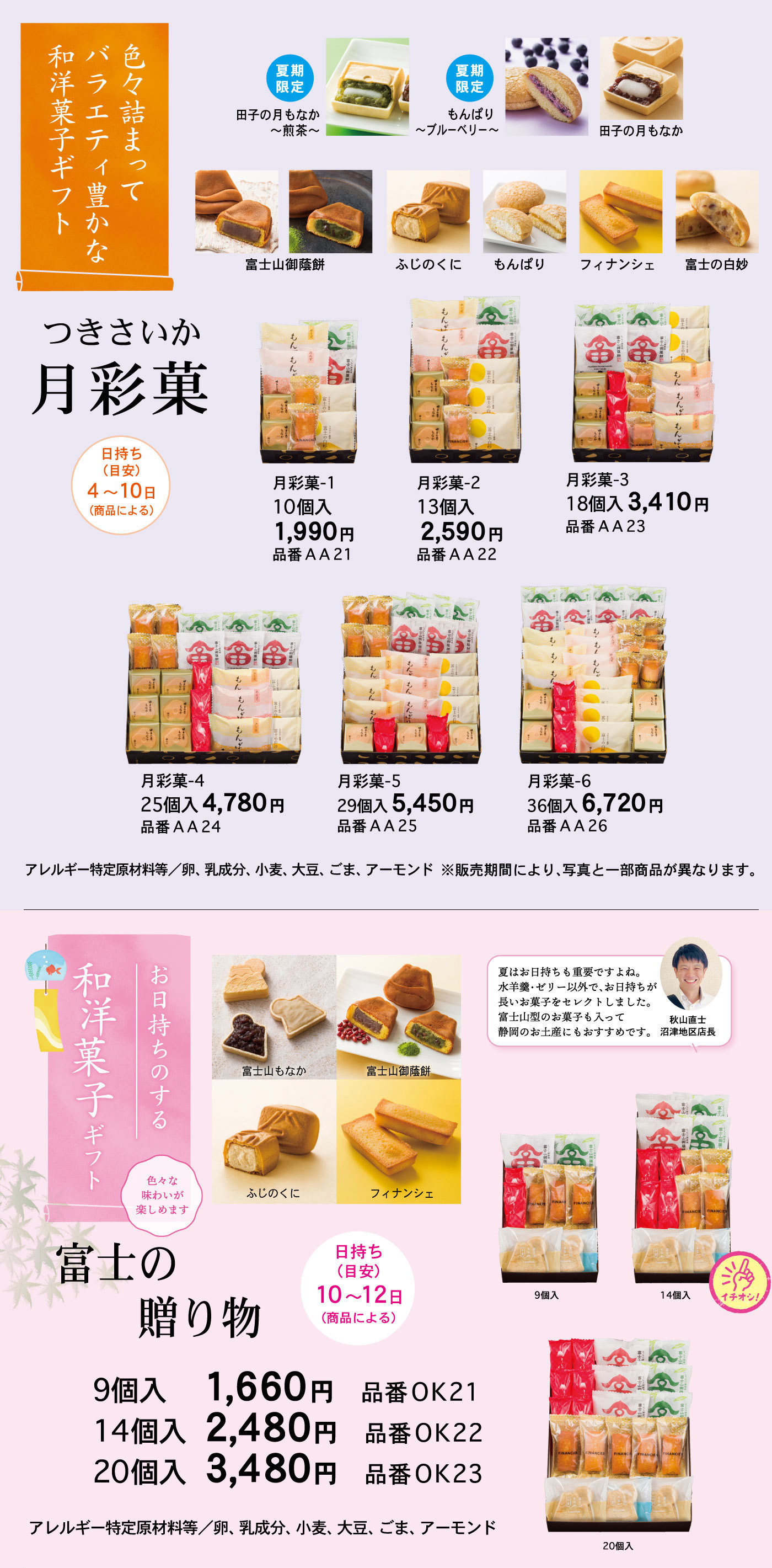 色々詰まってバラエティ豊かな和洋菓子ギフト月彩菓つきさいか日持ち(目安)4～10日(商品による)夏期限定田子の月もなか～煎茶～夏期限定もんぱり～ブルーベリー～田子の月もなか富士山御蔭餅ふじのくにもんぱりフィナンシェ富士の白妙月彩菓-110個入1,990円品番AA21月彩菓-213個入2,590円品番AA22月彩菓-318個入3,410円品番AA23月彩菓-425個入4,780円品番AA24月彩菓-5個入5,450円品番AA25月彩菓-6個入6,720円品番AA26アレルギー特定原材料等/卵、乳成分、小麦、大豆、ごま、アーモンド※販売期間により、写真と一部商品が異なります。お日持ちのする和洋菓子ギフト色々な味わいが楽しめます富士の贈り物日持ち(目安)10～12日(商品による)富士山もなか富士山御蔭餅ふじのくにフィナンシェ夏はお日持ちも重要ですよね。水羊羹・ゼリー以外で、お日持ちが長いお菓子をセレクトしました。富士山型のお菓子も入って静岡のお土産にもおすすめです。秋山直士沼津地区店長9個入1,660円品番OK2114個入2,480円品番OK2220個入3,480円品番OK23アレルギー特定原材料等/卵、乳成分、小麦、大豆、ごま、アーモンド9個入14個入イチオシ☞！20個入