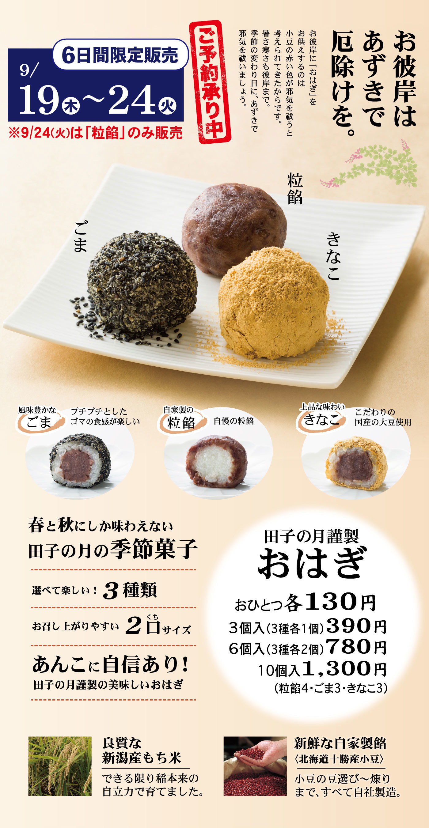 お彼岸はあずきで厄除けを。お彼岸に「おはぎ」をお供えするのは小豆の赤い色が邪気を祓うと考えられてきたからです。暑さ寒さも彼岸まで。季節の変わり目にあずきで邪気を祓いましょう。ご予約承り中6日間限定販売9/19木〜24火※9/24(火)は、「粒餡」のみ販売粒餡きなこごま風味豊かなごまプチプチとしたゴマの食感が楽しい自家製の粒餡自慢の粒餡上品な味わいきなこ田子の月謹製おひとつ各130円3個入(3種類1個)390円6個入(3種2個)780円10個入1,300円(粒餡4・ごま3・きなこ3)春と秋にしか味わえない田子の月の季節菓子選べて楽しい！3種類お召し上がりやすい2口サイズあんこに自信あり！田子の月謹製の美味しいおはぎ新鮮な自家製餡(北海道十勝産小豆)小豆の豆選び〜焙りまで、全て自家製造良質な新潟産もち米できる限り稲本来の自立力で育てました。
