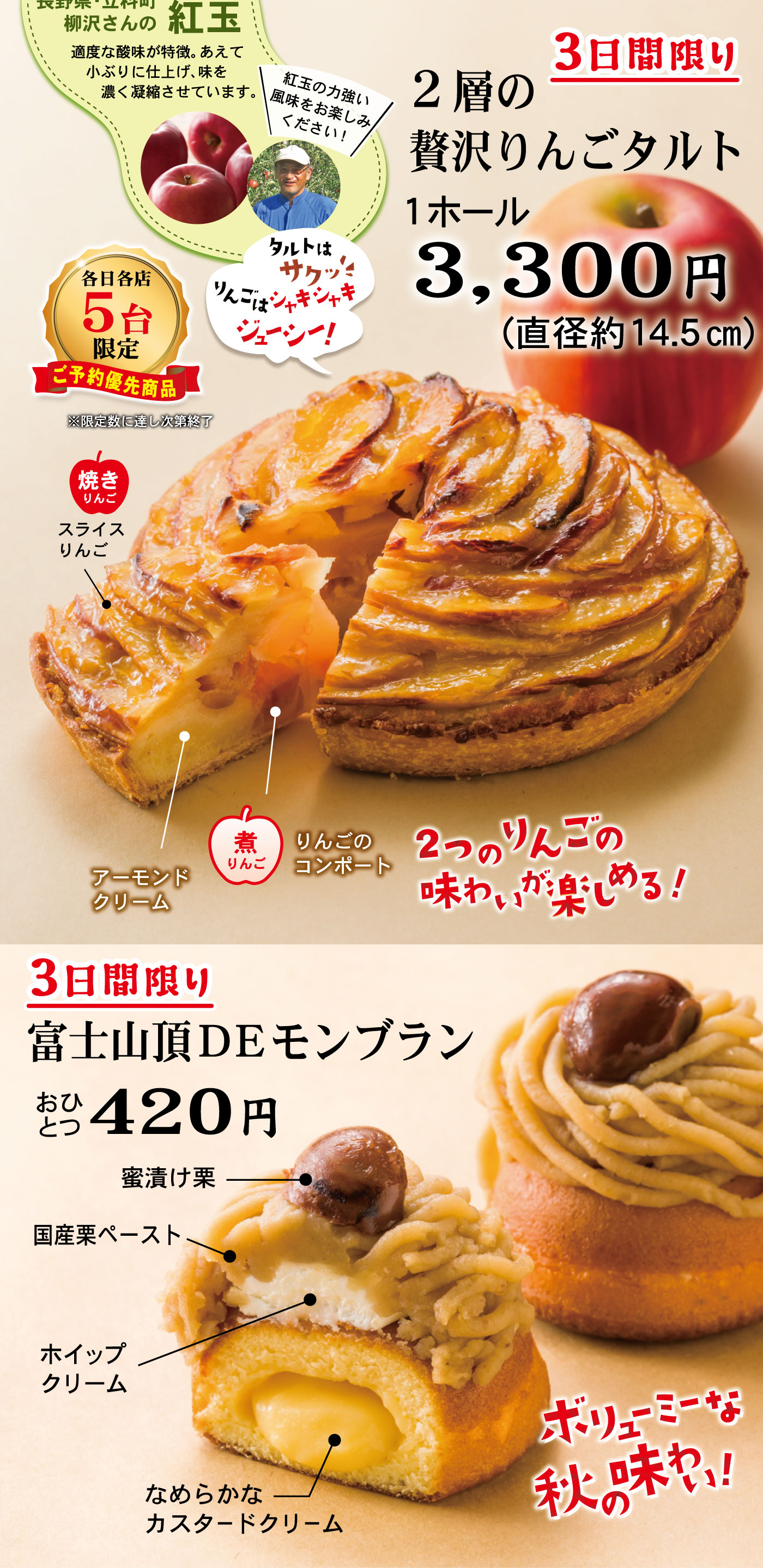 柳沢さんの紅玉適度な酸味が特徴。あえて小ぶりに仕上げ、味を濃く濃縮させています。＼紅玉の力強い風味をお楽しみください！／3日間限り2層の贅沢りんごタルト1ホール3,300円(直径約14.5cm)各日5台限定ご予約優先商品※限定数に達し次第終了タルトはサクッりんごはシャキシャキジューシー！2つのりんごの味わいが楽しめる！焼きりんごスライスりんご煮りんごりんごのコンポートアーモンドクリーム3日間限り富士山頂DEモンブランおひとつ420円ボリューミーな秋の味わい！蜜漬け栗国産栗ペーストホイップクリームなめらかなカスタードクリーム3日間限りあっさり羽二重はぶたえ大福おひとつ140円羽二重もち米の、のびの良さ、こしの強さは最高。餡はあっさりと仕上げました。高級ブランド米の絹のようなしなやかさ！
