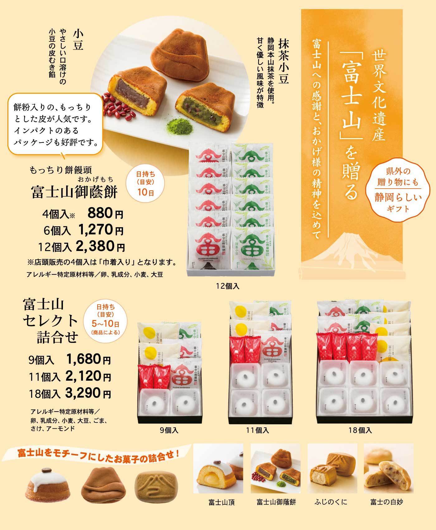 世界文化遺産「富士山」を贈る県外の贈り物にも静岡らしいギフト富士山への感謝と、おかげ様の精神を込めてもっちり餅饅頭富士山御蔭餅おかげもち日持ち(目安)/10日4個入※880円品番6個入1,270円12個入2,380円※店頭販売の4個入は「巾着入り」となります。アレルギー特定原材料等/卵、乳成分、小麦、大豆餅粉入りの、もっちりとした皮が人気です。インパクトのあるパッケージも好評です。12個入小豆やさしい口溶けの小豆の皮むき餡抹茶小豆静岡本山抹茶を使用。甘く優しい風味が特徴富士山セレクト詰合せ日持ち(目安)/5～10日(商品による) 9個入1,680円11個入2,120円18個入3,290円アレルギー特定原材料等/卵、乳成分、小麦、大豆、ごま、さけ、アーモンド9個入11個入18個入富士山をモチーフにしたお菓子の詰合せ！富士山頂富士山御蔭餅ふじのくに富士の白妙