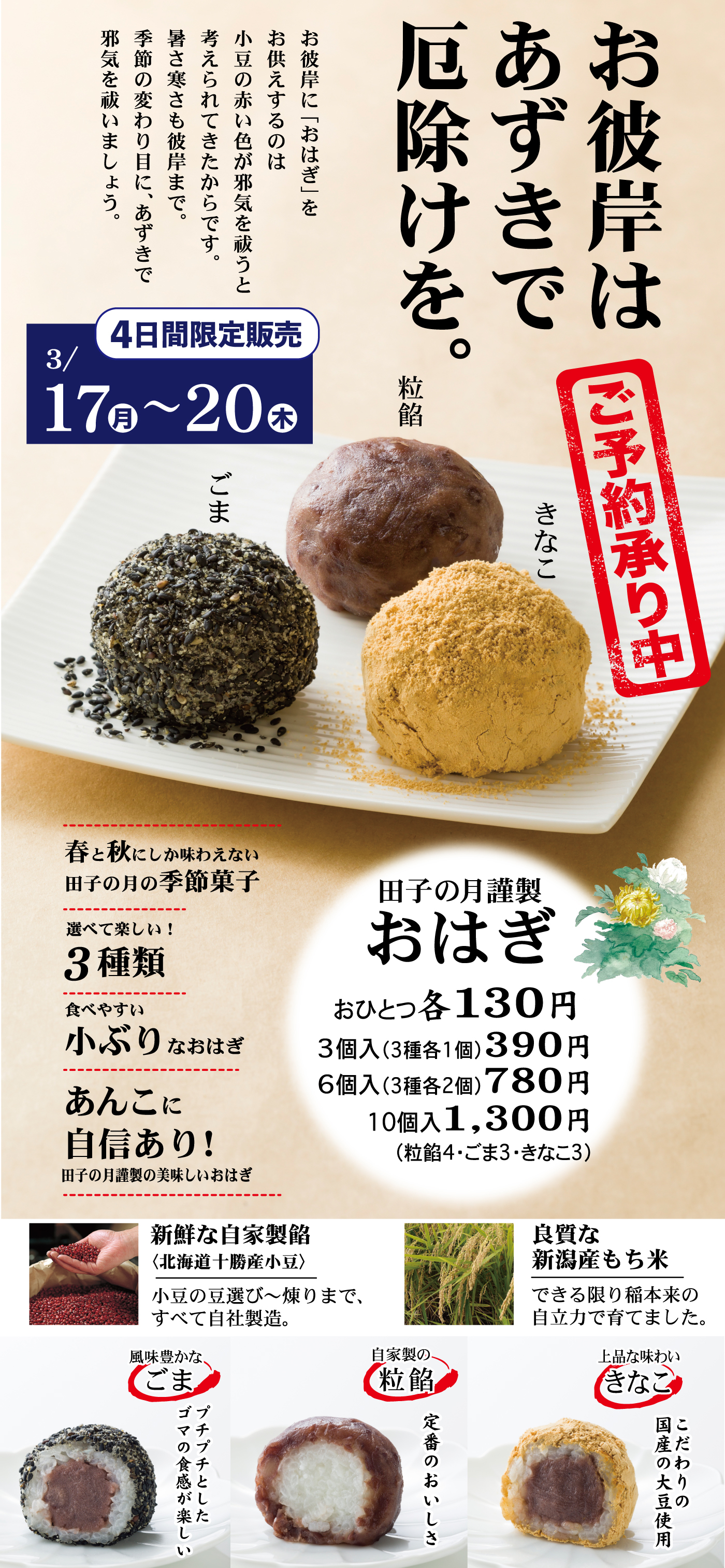 お彼岸はあずきで厄除けを。予約承り中お彼岸に「おはぎ」をお供えするのは小豆の赤い色が邪気を祓うと考えられてきたからです。暑さも寒さも彼岸まで。季節の変わり目に、あずきで邪気を祓いましょう。5日間限定販売3/17月～20木粒餡ごまきなこ田子の月謹製おはぎおひとつ各130円3個入(3種各1個)390円6個入(3種各2個)780円10個入1,300円(粒餡4・ごま3・きなこ3)春と秋にしか味わえない田子の月の季節菓子選べて楽しい！3種類食べやすい小ぶりなおはぎあんこに自信あり！田子の月謹製の美味しいおはぎ新鮮な自家製餡〈北海道十勝産小豆〉小豆の豆選び～煉りまで、すべて自社製造。良質な新潟産もち米できる限り稲本来の自立力で育てました。自家製の粒餡定番のおいしさ風味豊かなごまプチプチとしたゴマの食感が楽しい上品な味わいきなここだわりの国産の大豆使用