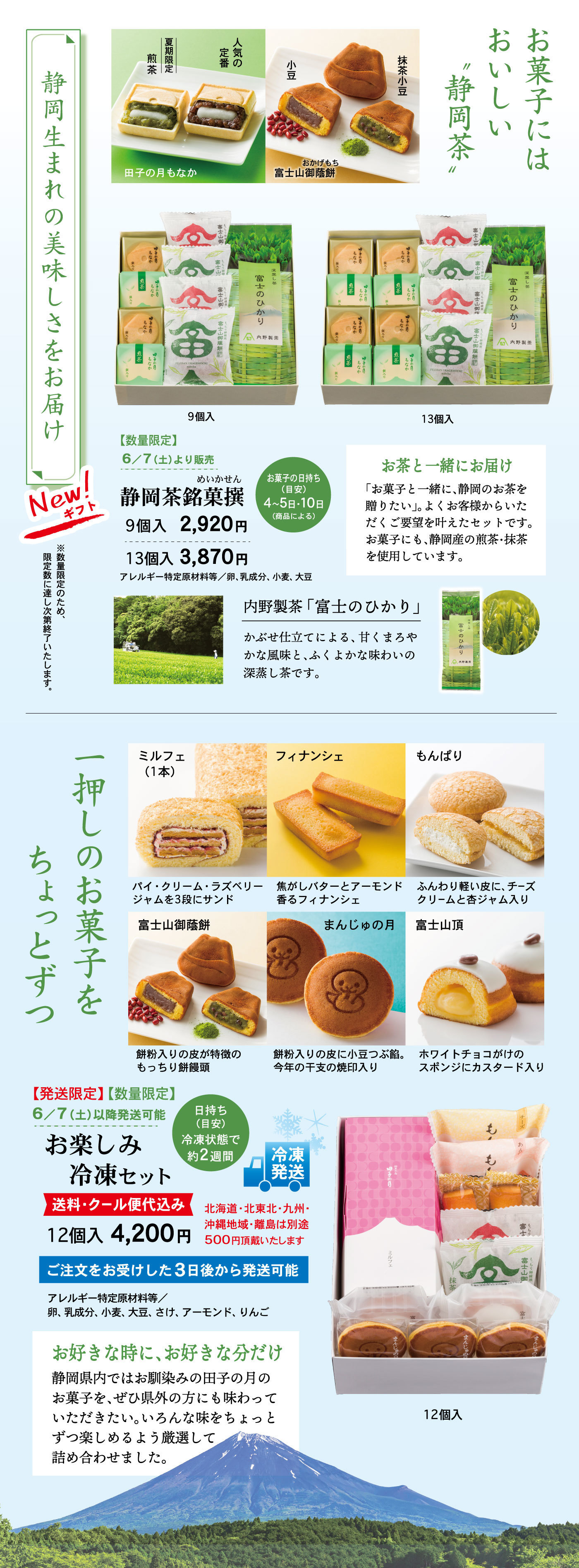 静岡生まれの美味しさをお届けする「静岡茶銘菓撰」は、田子の月もなか（煎茶）や富士山御蔵餅（小豆・抹茶小豆）などを詰め合わせた数量限定商品で、6月7日より販売、9個入2,920円、13個入3,870円、お菓子に合う静岡産の煎茶「富士のひかり」を使用、日持ちは商品により4〜10日（煎茶は約2ヶ月）、アレルギー特定原材料等：卵・乳成分・小麦・大豆、さらに「お楽しみ冷凍セット」は12個入4,200円（送料・クール便代込み）、冷凍状態で日持ち約2週間、ご注文を受けた3日後から発送可能で、静岡県内で人気の定番菓子（富士山御蔵餅、フィナンシェ、富士山頂など）をちょっとずつ詰め合わせた数量限定の特別ギフト。