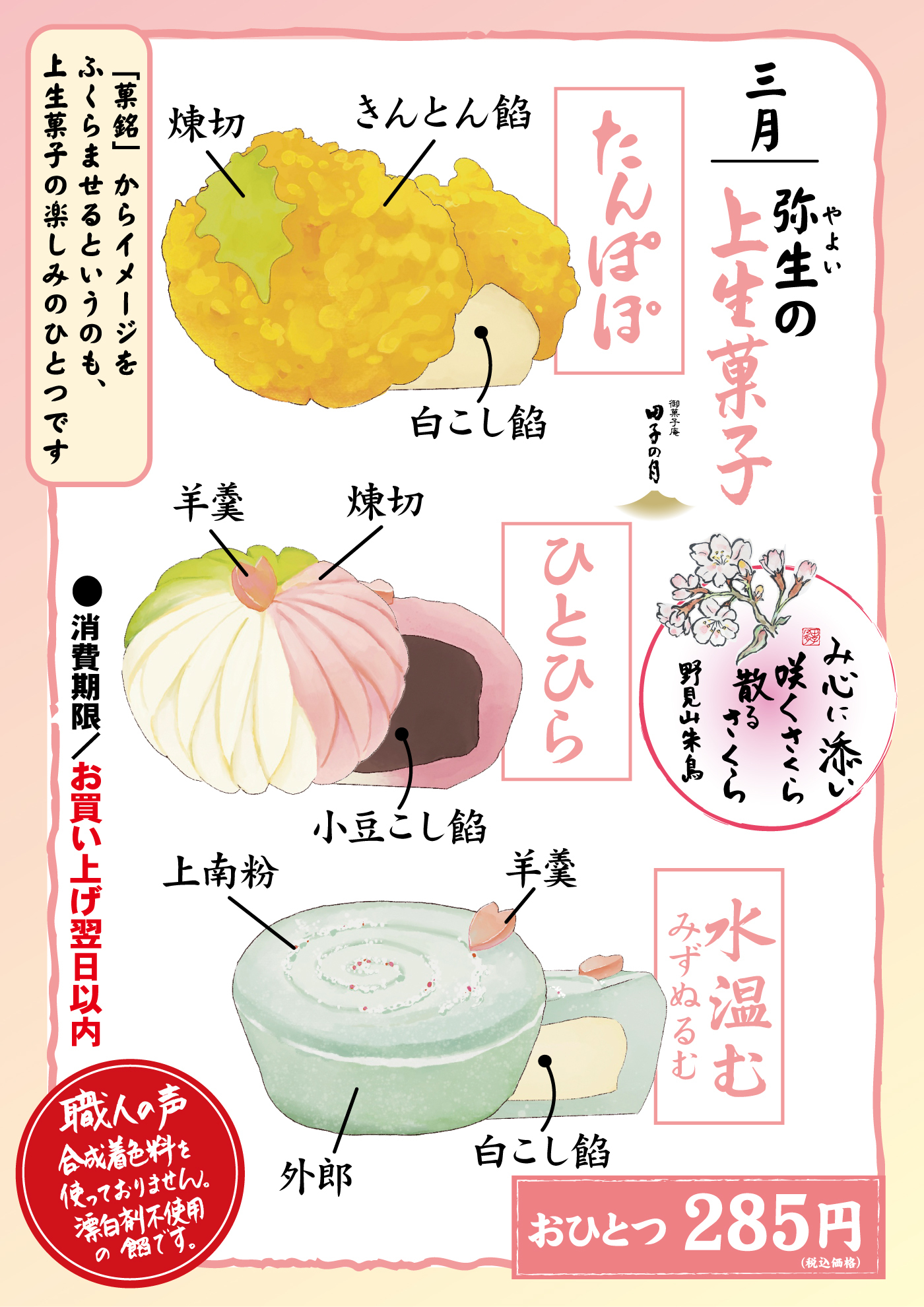 三月 弥生の上生菓子 たんぽぽ きんとん餡 白こし餡 煉切 「菓銘」からイメージをふくらませるというのも、上生菓子の楽しみのひとつです ひとひら 羊羹 煉切 小豆こし餡 水温む みずぬるむ 外郎 白こし餡 上南粉 羊羹 心に添い 咲くさくら 散るさくら 野見山栄島 ●消費期限／お買い上げ翌日以内 職人の声 合成着色料を使っておりません。漂白剤不使用の餡です。 おひとつ285円（税込価格） 田子の月
